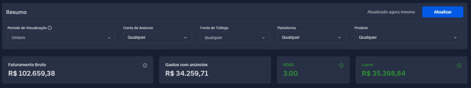 Danielle Reis · 100k · números consolidados na Utmify